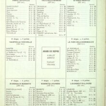 Tour de France 1947_Roadbook_05