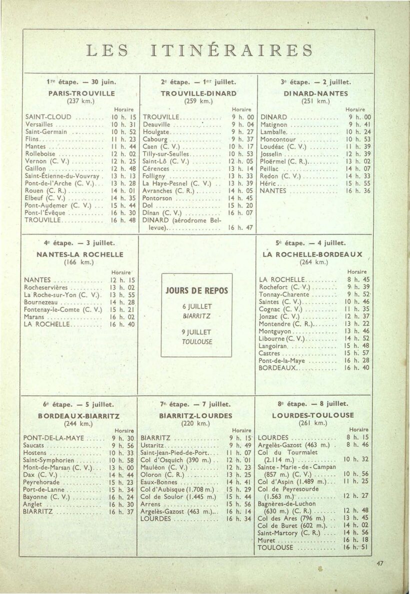 Tour de France 1947_Roadbook_05