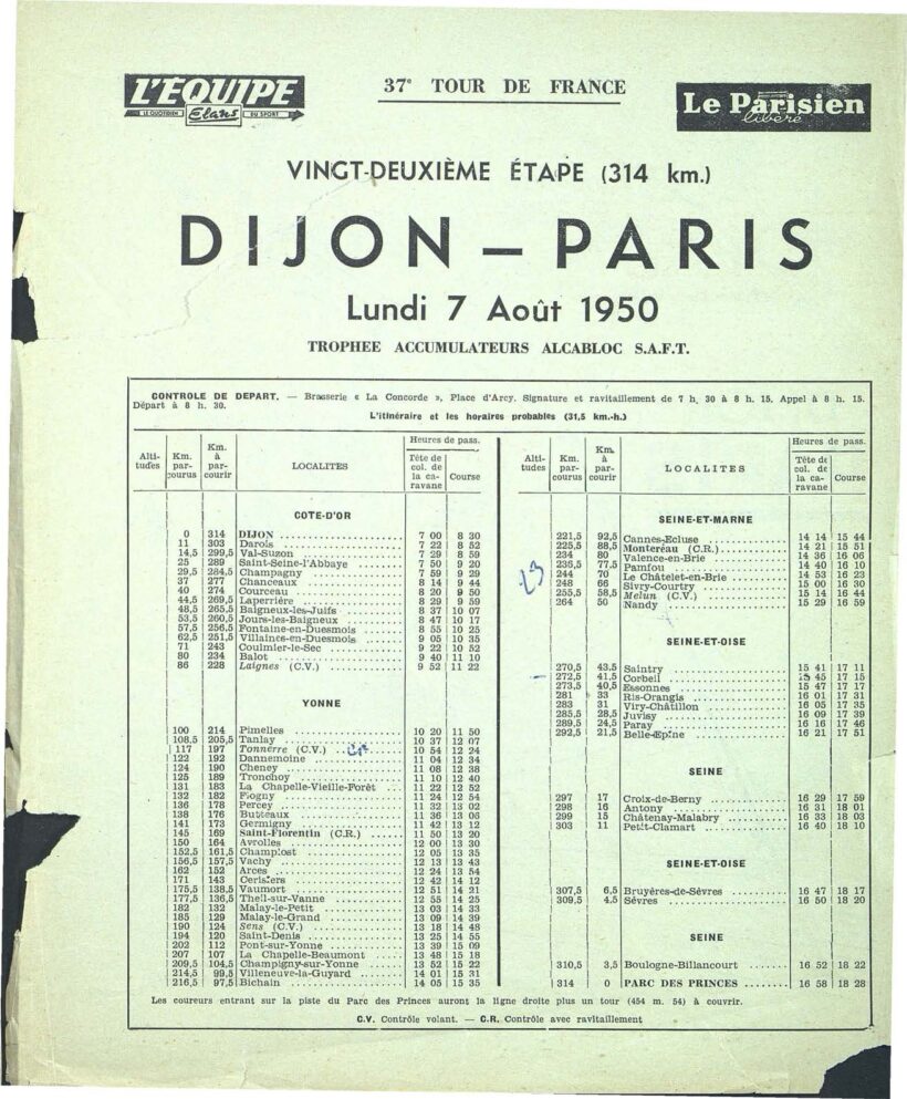 Tour de France 1950_Roadbook_05