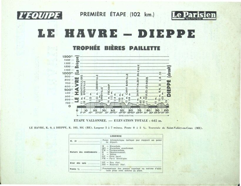 Tour de France 1955_Roadbook_02