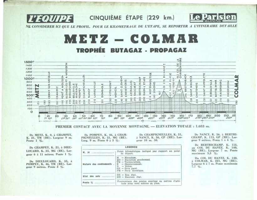 Tour de France 1955_Roadbook_03