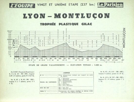 Tour de France 1956_Roadbook_01