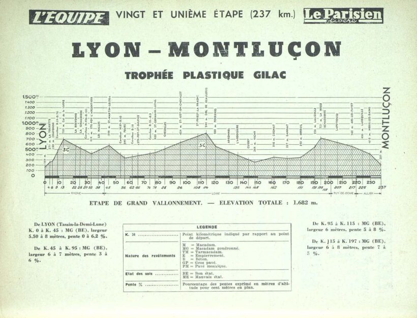 Tour de France 1956_Roadbook_01