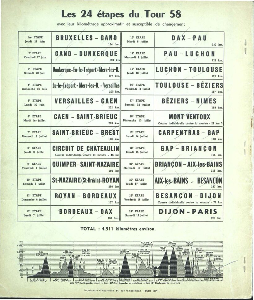 Tour de France 1958_Roadbook_01