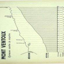 Tour de France 1958_Roadbook_04