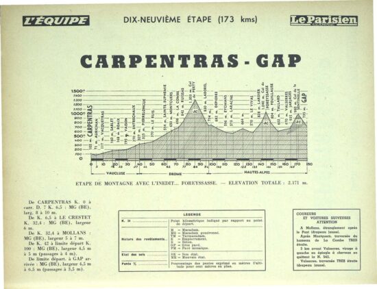 Tour de France 1958_Roadbook_05