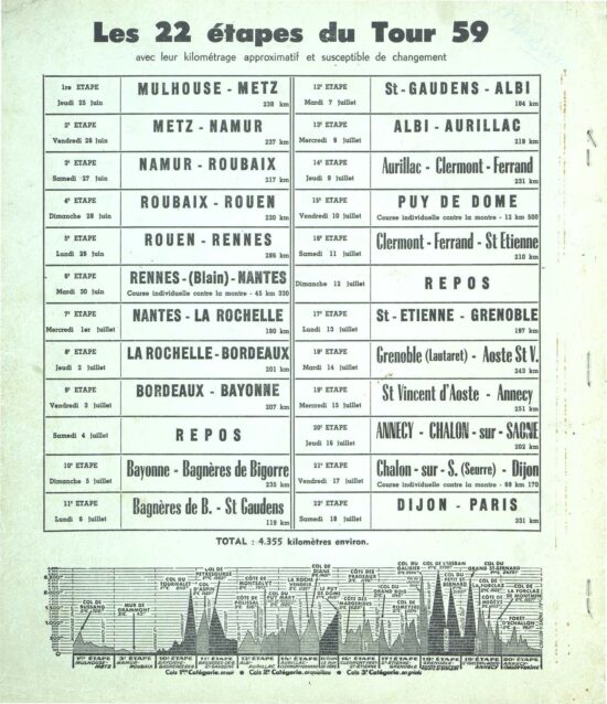 Tour de France 1959_Roadbook_01