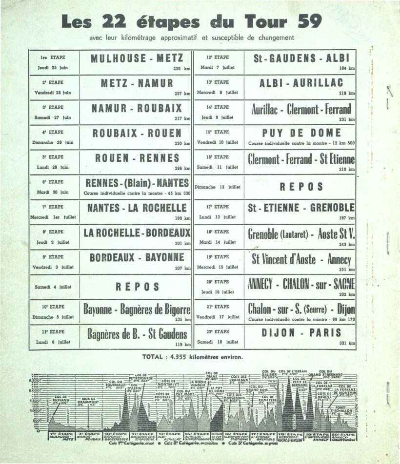 Tour de France 1959_Roadbook_01