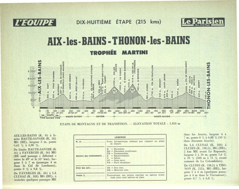 Tour de France 1960_Roadbook_03