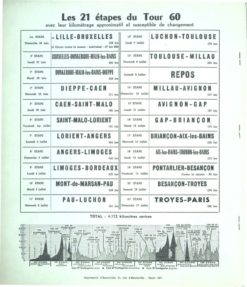 Tour de France 1960_Roadbook_04