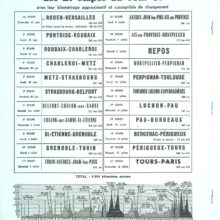 Tour de France 1961_Roadbook_05