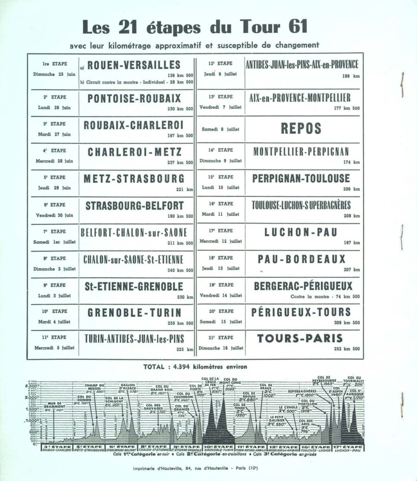 Tour de France 1961_Roadbook_05