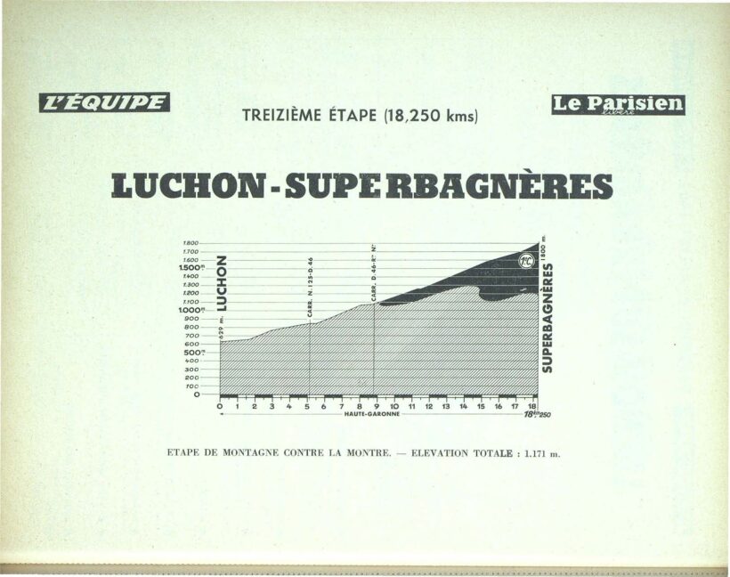 Tour de France 1962_Roadbook_02