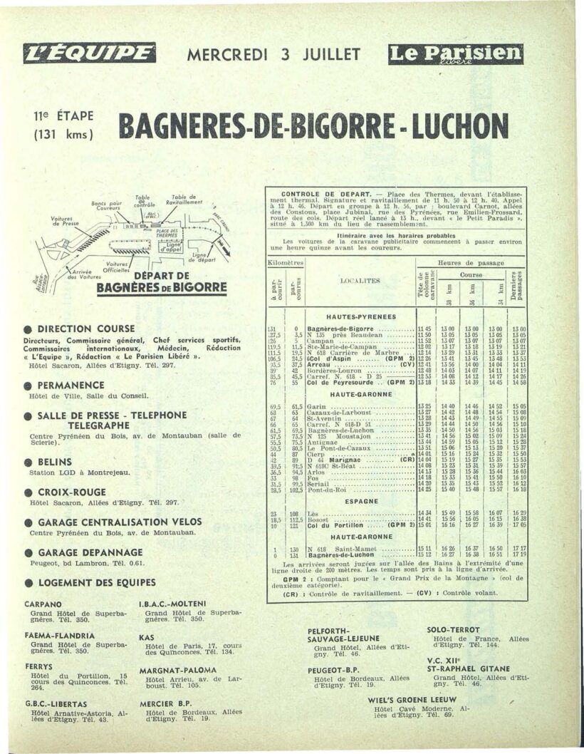Tour de France 1963_Roadbook_03