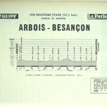 Tour de France 1963_Roadbook_04