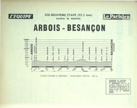 Tour de France 1963_Roadbook_04