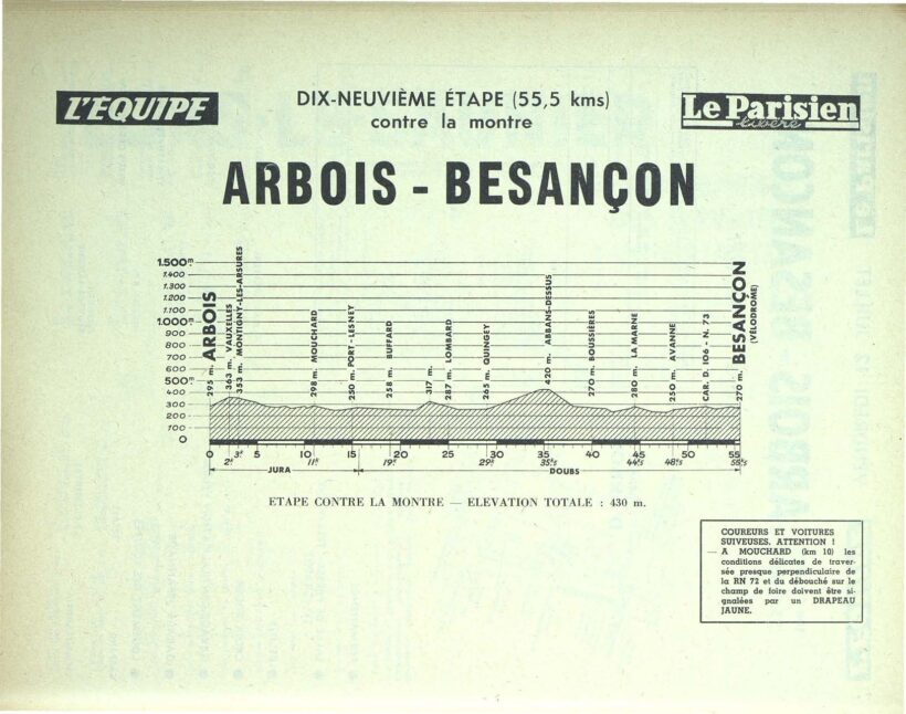 Tour de France 1963_Roadbook_04