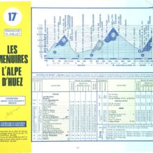 Tour de France 1979_Roadbook_Extrait 05