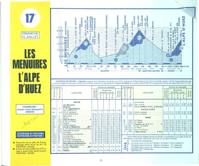 Tour de France 1979_Roadbook_Extrait 05