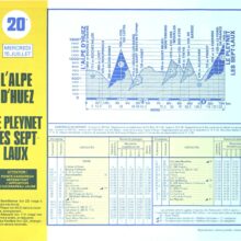 Tour de France 1981_Roadbook_Extrait 03