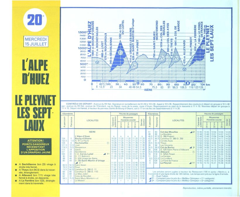 Tour de France 1981_Roadbook_Extrait 03