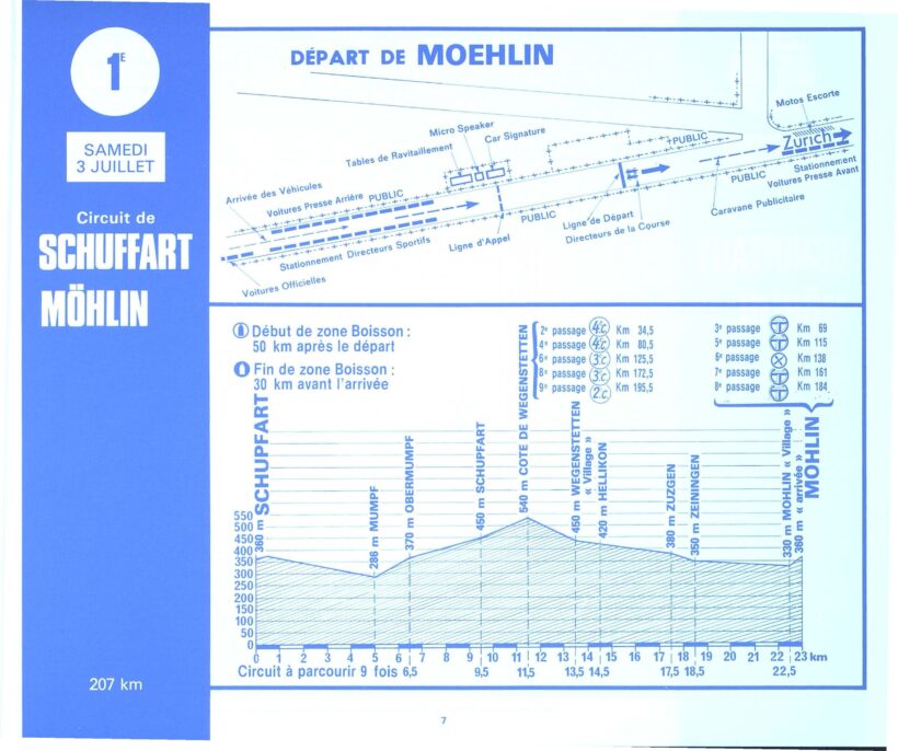 Tour de France 1982_Roadbook_Extrait 02