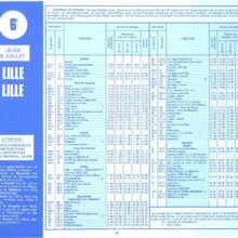 Tour de France 1982_Roadbook_Extrait 03