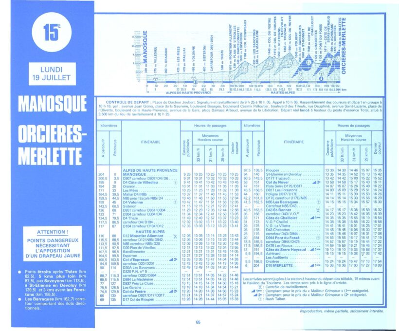 Tour de France 1982_Roadbook_Extrait 04