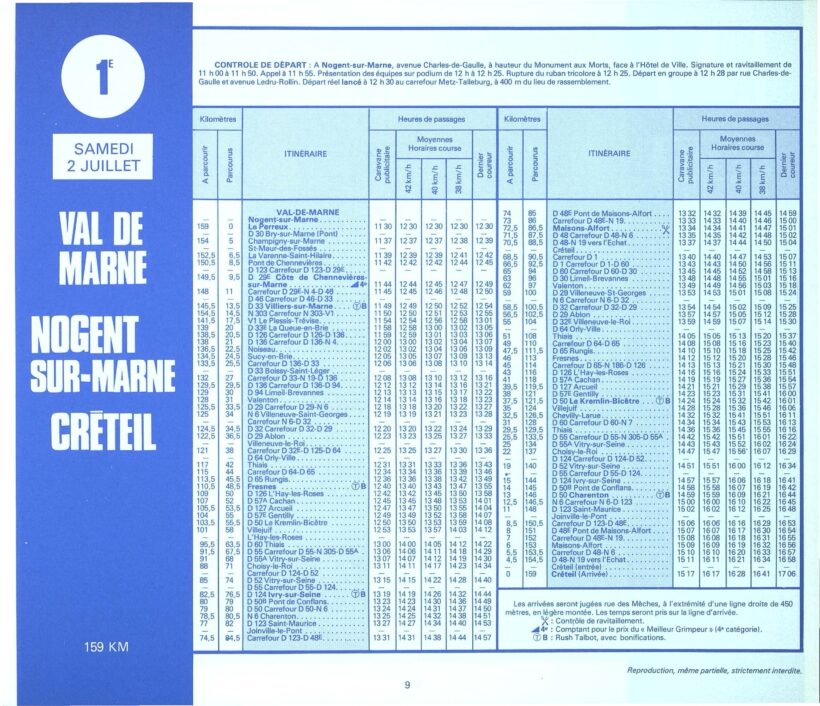 Tour de France 1983_Roadbook_Extrait 03