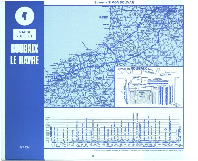 Tour de France 1983_Roadbook_Extrait 04