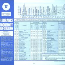 Tour de France 1983_Roadbook_Extrait 05