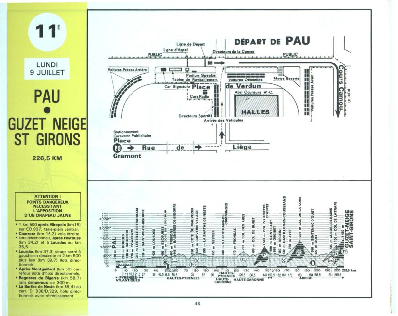 Tour de France 1984_Roadbook_Extrait 05