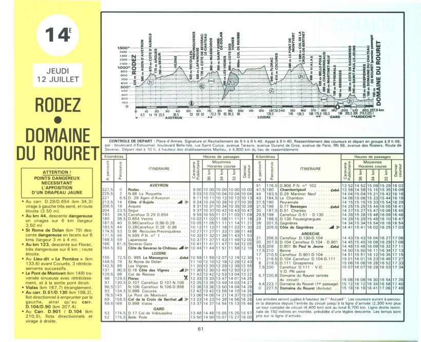 Tour de France 1984_Roadbook_Extrait 05