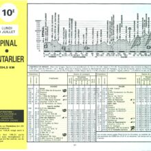 Tour de France 1985_Roadbook_Extrait 02