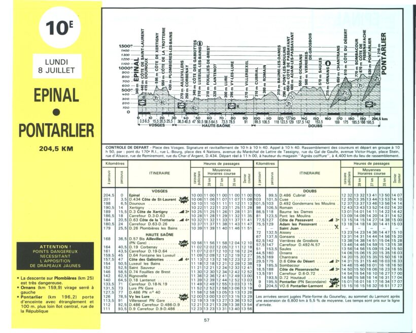 Tour de France 1985_Roadbook_Extrait 02
