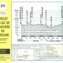 Tour de France 1985_Roadbook_Extrait 03