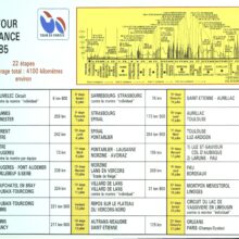 Tour de France 1985_Roadbook_Extrait 05