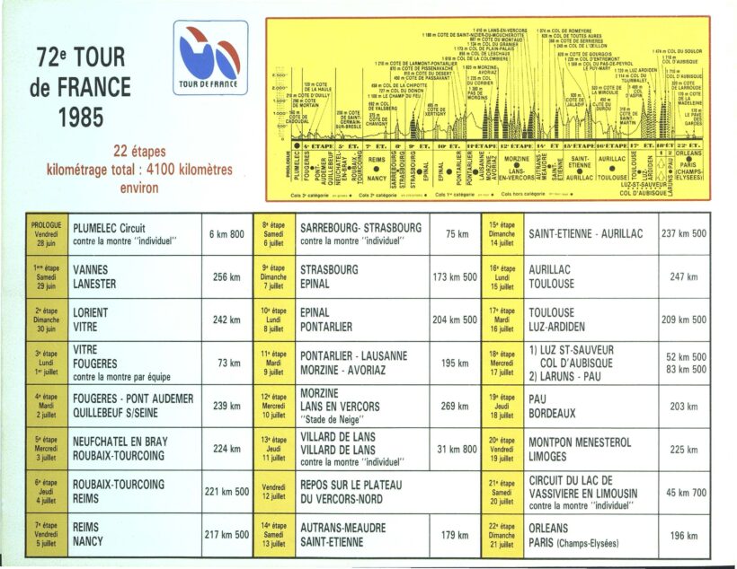 Tour de France 1985_Roadbook_Extrait 05