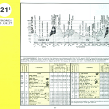 Tour de France 1986_Roadbook_04