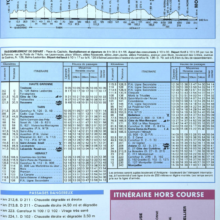 Tour de France 1989_Roadbook_05