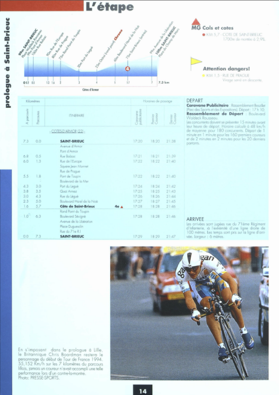 Tour de France 1995_Roadbook_01