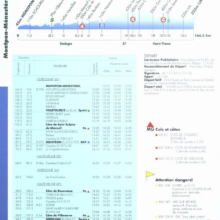 Tour de France 1995_Roadbook_05