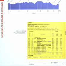 Tour de France 1998_Roadbook_03