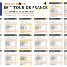 Tour de France 1999_Roadbook_02