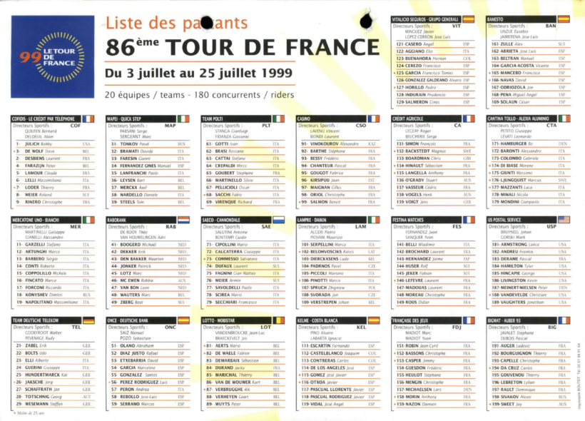 Tour de France 1999_Roadbook_02