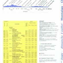 Tour de France 1999_Roadbook_03