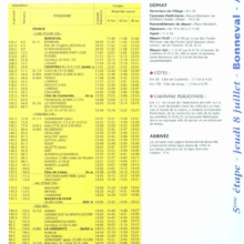 Tour de France 1999_Roadbook_04