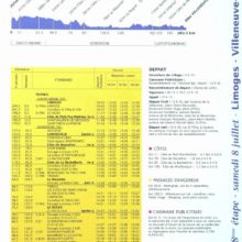 Tour de France 2000_Roadbook_04