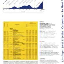 Tour de France 2000_Roadbook_05
